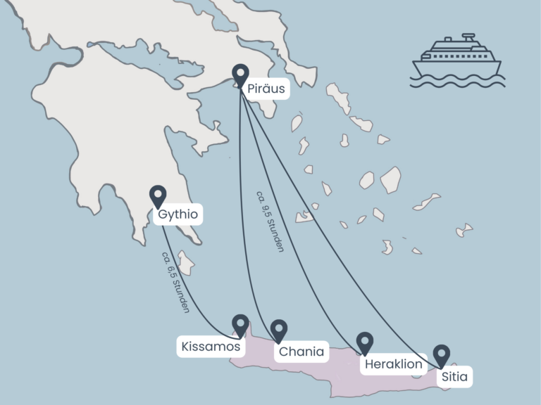 Wie Lange Fliegt Man Von Hamburg Nach Kreta Mit der Fähre nach Kreta: Mit Wohnmobil oder Auto (2025)